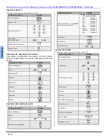 Preview for 50 page of Panasonic PT-4743 Operating Instructions Manual