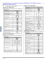 Preview for 78 page of Panasonic PT-4743 Operating Instructions Manual