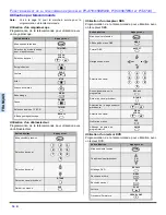 Preview for 82 page of Panasonic PT-4743 Operating Instructions Manual