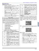 Preview for 91 page of Panasonic PT-4743 Operating Instructions Manual