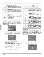 Preview for 92 page of Panasonic PT-4743 Operating Instructions Manual