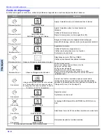 Preview for 96 page of Panasonic PT-4743 Operating Instructions Manual