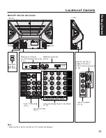 Preview for 11 page of Panasonic PT-50LC14 - 50" Rear Projection TV Operating Instructions Manual