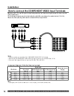 Preview for 16 page of Panasonic PT-50LC14 - 50" Rear Projection TV Operating Instructions Manual