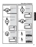 Preview for 25 page of Panasonic PT-50LC14 - 50" Rear Projection TV Operating Instructions Manual