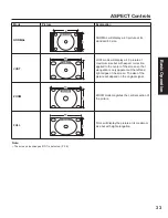 Preview for 33 page of Panasonic PT-50LC14 - 50" Rear Projection TV Operating Instructions Manual