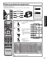 Preview for 35 page of Panasonic PT-50LC14 - 50" Rear Projection TV Operating Instructions Manual