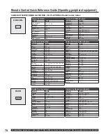 Preview for 78 page of Panasonic PT-50LC14 - 50" Rear Projection TV Operating Instructions Manual