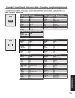 Preview for 79 page of Panasonic PT-50LC14 - 50" Rear Projection TV Operating Instructions Manual