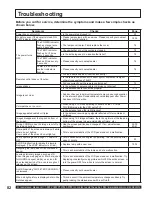 Preview for 82 page of Panasonic PT-50LC14 - 50" Rear Projection TV Operating Instructions Manual