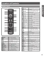 Preview for 9 page of Panasonic PT-50LCZ70 - 50" Rear Projection TV Operating	 Instruction