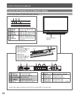 Preview for 10 page of Panasonic PT-50LCZ70 - 50" Rear Projection TV Operating	 Instruction