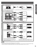 Preview for 15 page of Panasonic PT-50LCZ70 - 50" Rear Projection TV Operating	 Instruction