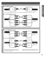 Preview for 17 page of Panasonic PT-50LCZ70 - 50" Rear Projection TV Operating	 Instruction