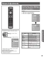 Preview for 35 page of Panasonic PT-50LCZ70 - 50" Rear Projection TV Operating	 Instruction