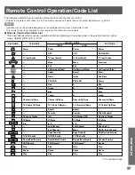 Preview for 57 page of Panasonic PT-50LCZ70 - 50" Rear Projection TV Operating	 Instruction