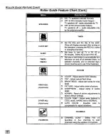 Preview for 13 page of Panasonic PT-51D30 Operating Instructions Manual