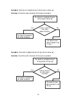 Preview for 25 page of Panasonic PT-53TWD63 Technical Manual