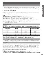 Preview for 23 page of Panasonic PT 56DLX76 Operating Instructions Manual