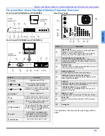 Preview for 7 page of Panasonic PT-56TWD63 Operating Manual