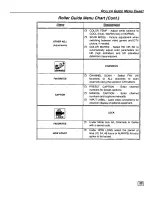 Preview for 15 page of Panasonic PT-56WXF95 Operating Manual