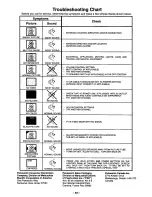 Preview for 53 page of Panasonic PT-61XF70 Operating Manual