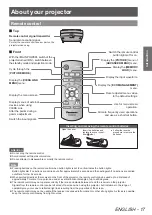 Preview for 17 page of Panasonic PT-AH1000E Operating Instructions Manual