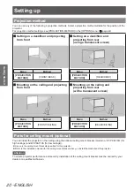 Preview for 20 page of Panasonic PT-AH1000E Operating Instructions Manual