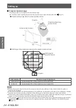 Preview for 24 page of Panasonic PT-AH1000E Operating Instructions Manual