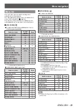 Preview for 35 page of Panasonic PT-AH1000E Operating Instructions Manual