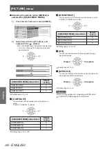 Preview for 46 page of Panasonic PT-AH1000E Operating Instructions Manual