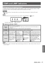 Preview for 71 page of Panasonic PT-AH1000E Operating Instructions Manual