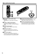 Preview for 10 page of Panasonic PT D4000E Operating Instructions Manual