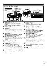 Preview for 11 page of Panasonic PT D4000E Operating Instructions Manual