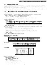 Preview for 17 page of Panasonic PT-D6000ELS Service Manual