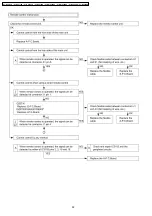 Preview for 52 page of Panasonic PT-D6000ELS Service Manual