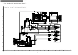 Preview for 96 page of Panasonic PT-D6000ELS Service Manual