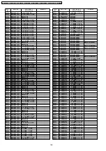 Preview for 128 page of Panasonic PT-D6000ELS Service Manual