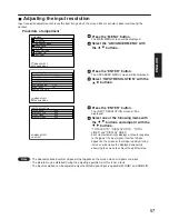 Preview for 57 page of Panasonic PT-D7000E Operating Instructions Manual