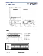 Preview for 4 page of Panasonic PT-DW7000 Specifications