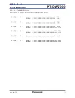 Preview for 6 page of Panasonic PT-DW7000 Specifications