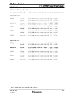 Preview for 9 page of Panasonic PT-EW530 Manual