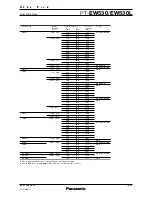 Preview for 12 page of Panasonic PT-EW530 Manual