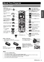 Preview for 13 page of Panasonic PT-FW100NTE Operating Instructions Manual