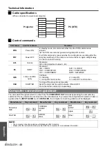 Preview for 48 page of Panasonic PT-FW100NTE Operating Instructions Manual