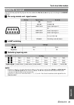 Preview for 49 page of Panasonic PT-FW100NTE Operating Instructions Manual