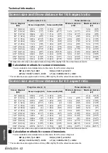 Preview for 52 page of Panasonic PT-FW100NTE Operating Instructions Manual