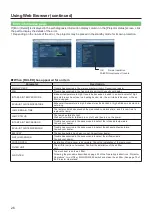 Preview for 26 page of Panasonic PT-FW430U Operating Instructions Manual
