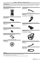 Preview for 21 page of Panasonic PT-JX200HBU Operating Instrucctions