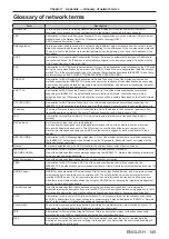 Preview for 145 page of Panasonic PT-JX200HBU Operating Instrucctions